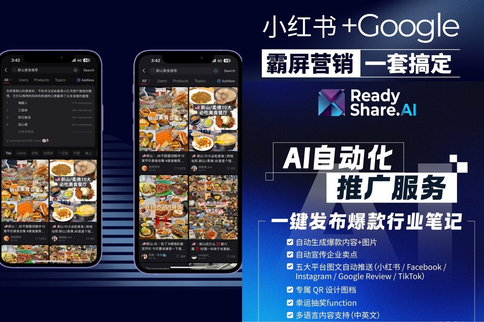ReadyShare马来西亚获客系统：内容疲劳时代下的默默推手