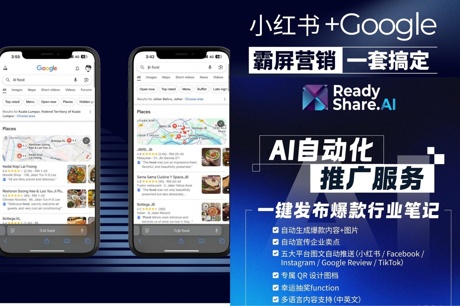 小红书发文系统推荐｜ReadyShare是如何让内容行销不再拖延？