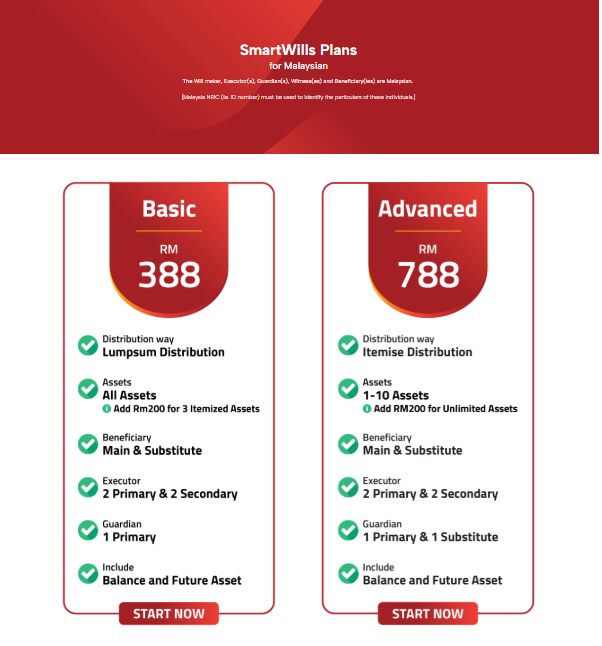 立遗嘱后资产变化