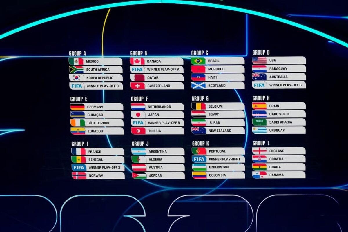 《三国联办的世界杯,会如何改变足球世界?抽签揭开答案》