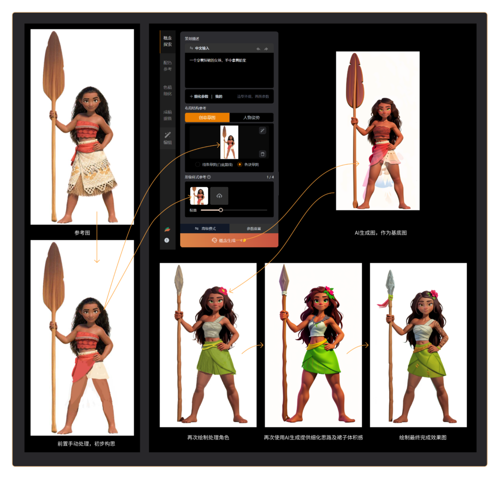 最top的AI游戏生成工具